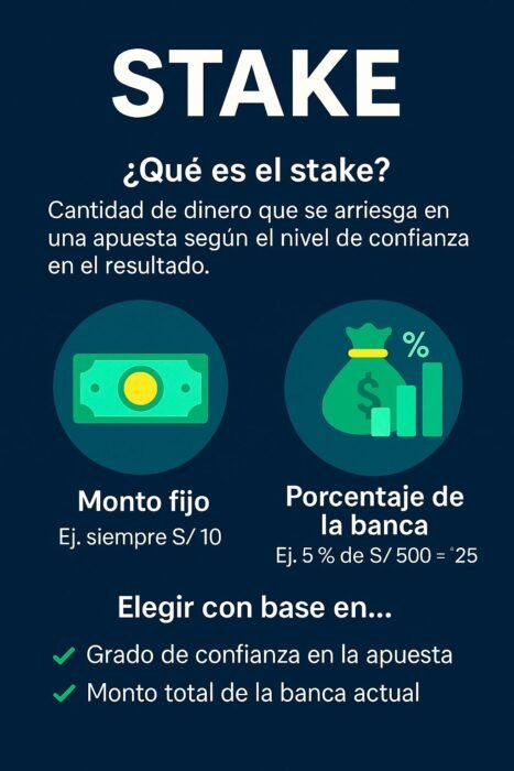 que es stake y que significa